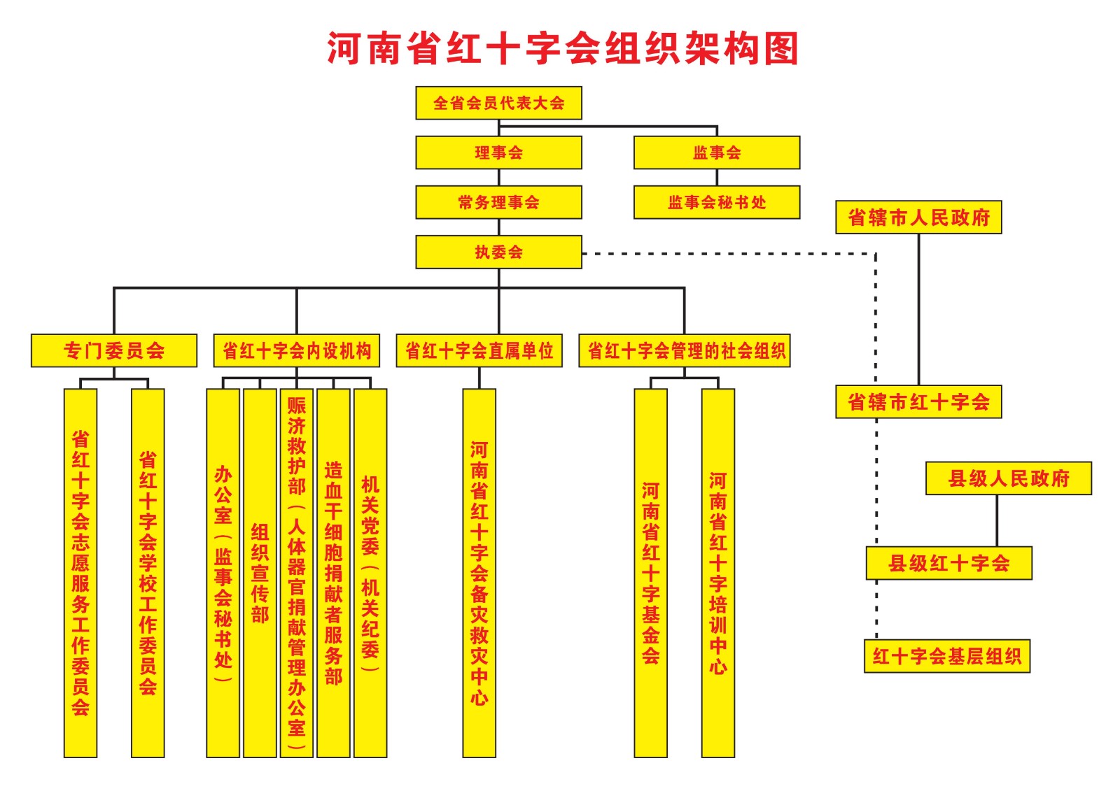 组织架构图新.jpg